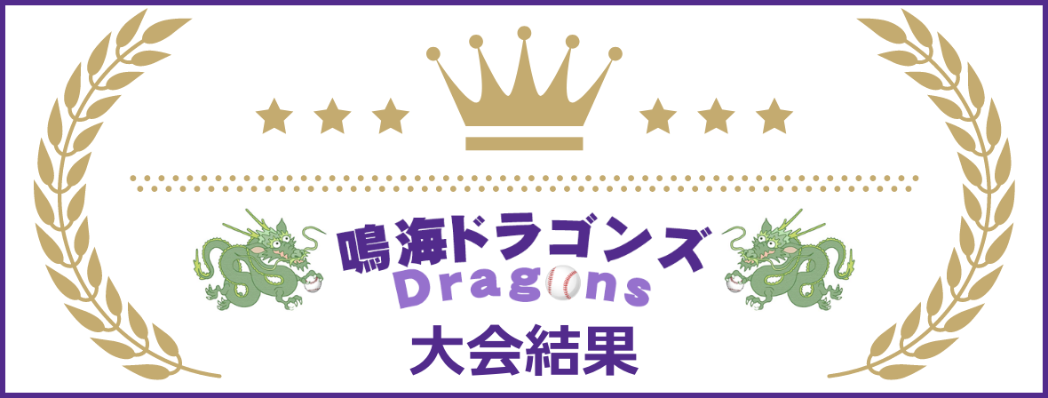 大会結果・試合結果